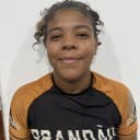 Iris Fernanda Souzedo Oliveira de Araújo